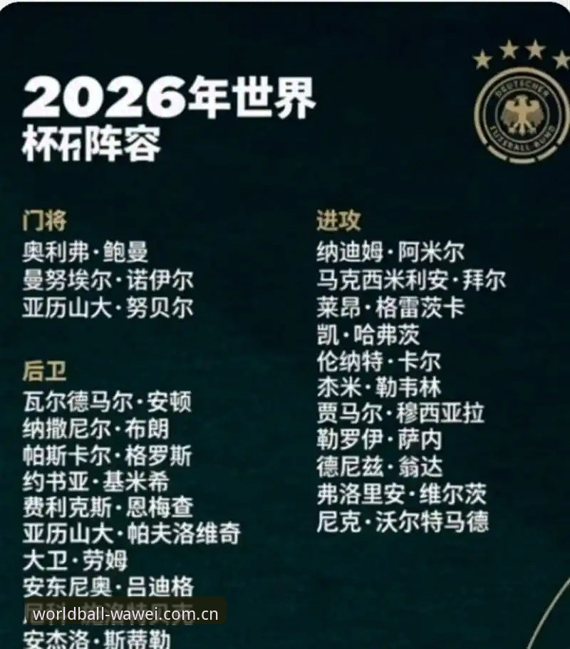 揭秘德国队26人大名单背后的故事：40岁诺伊尔回归与18岁天才的奇幻之旅