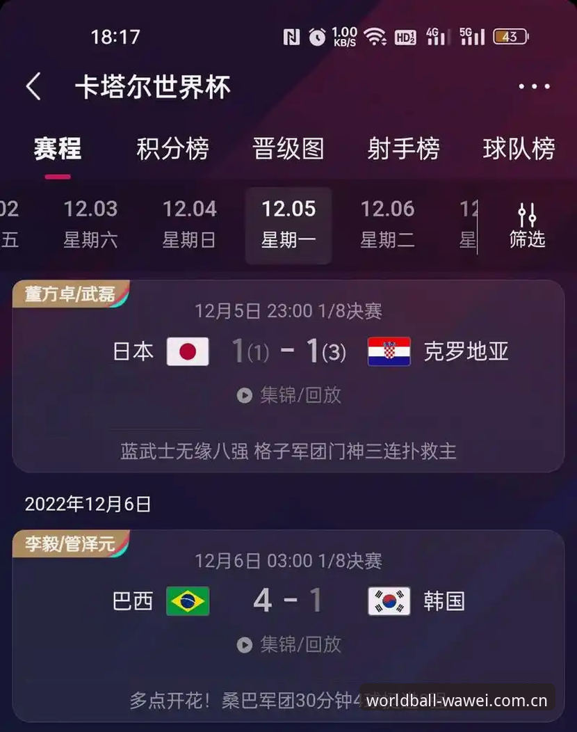 世界杯体育预测常见问题 世界杯体育预测常见问题的7个核心解答,助你轻松玩转2026竞猜