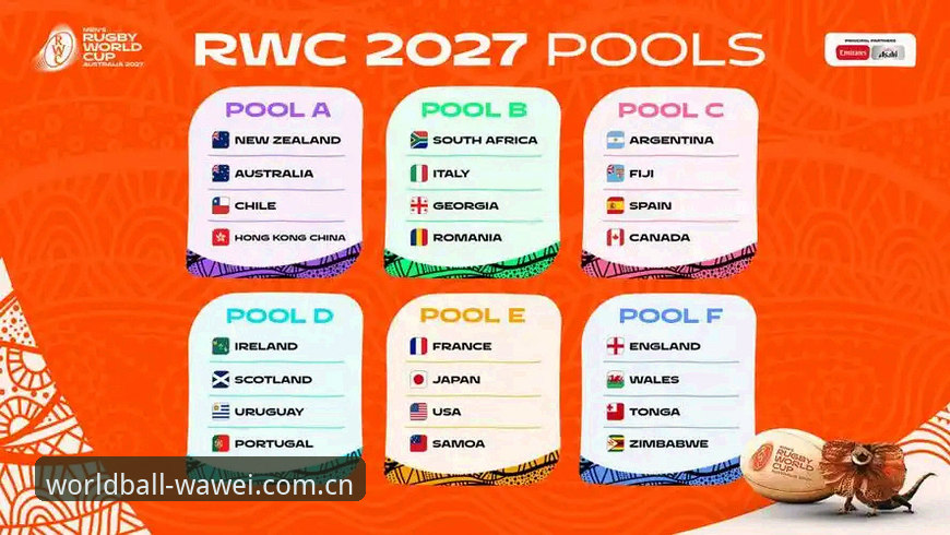 揭秘法网抽签背后：中国金花对决与世界杯体育投注新视角