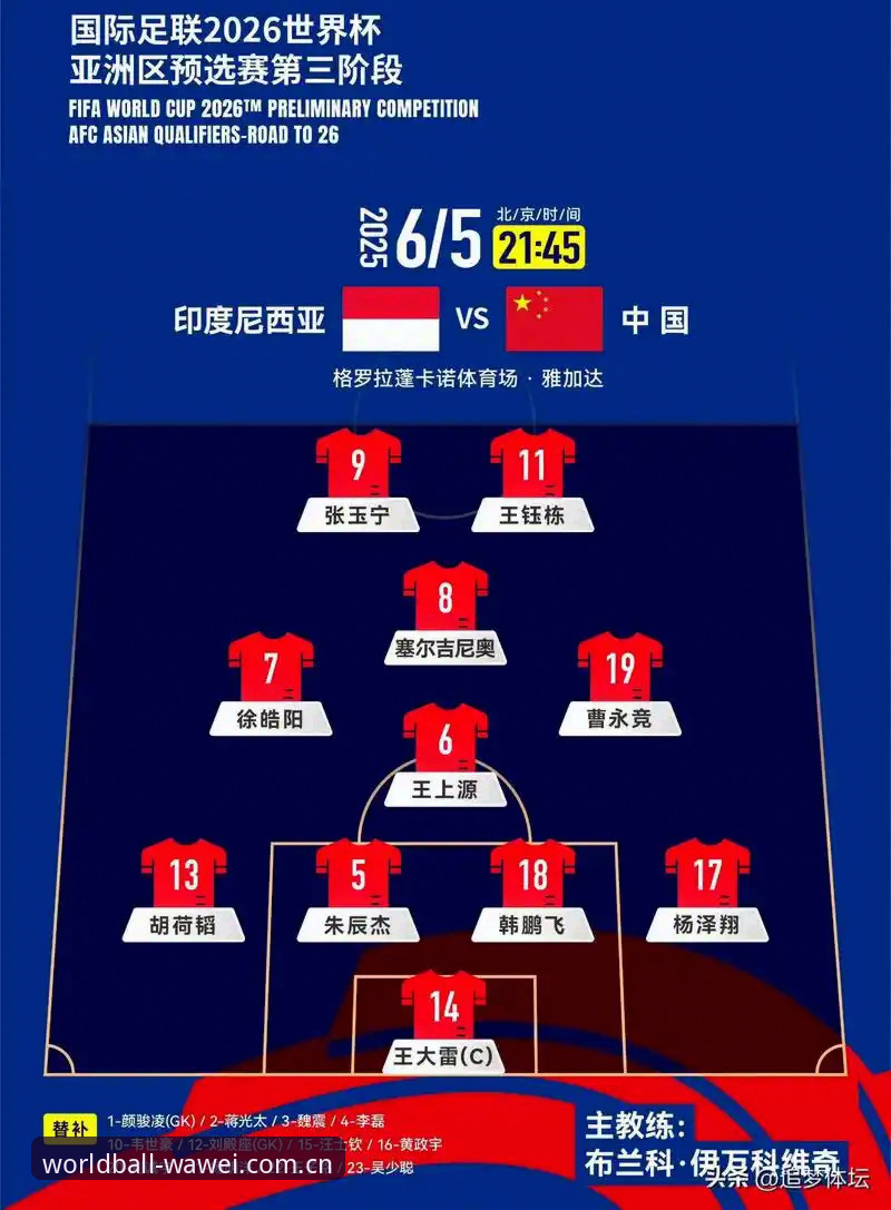深度揭秘：世界杯扩军至66队背后的宏大棋局，中国足球能否搭上这趟“末班车”？