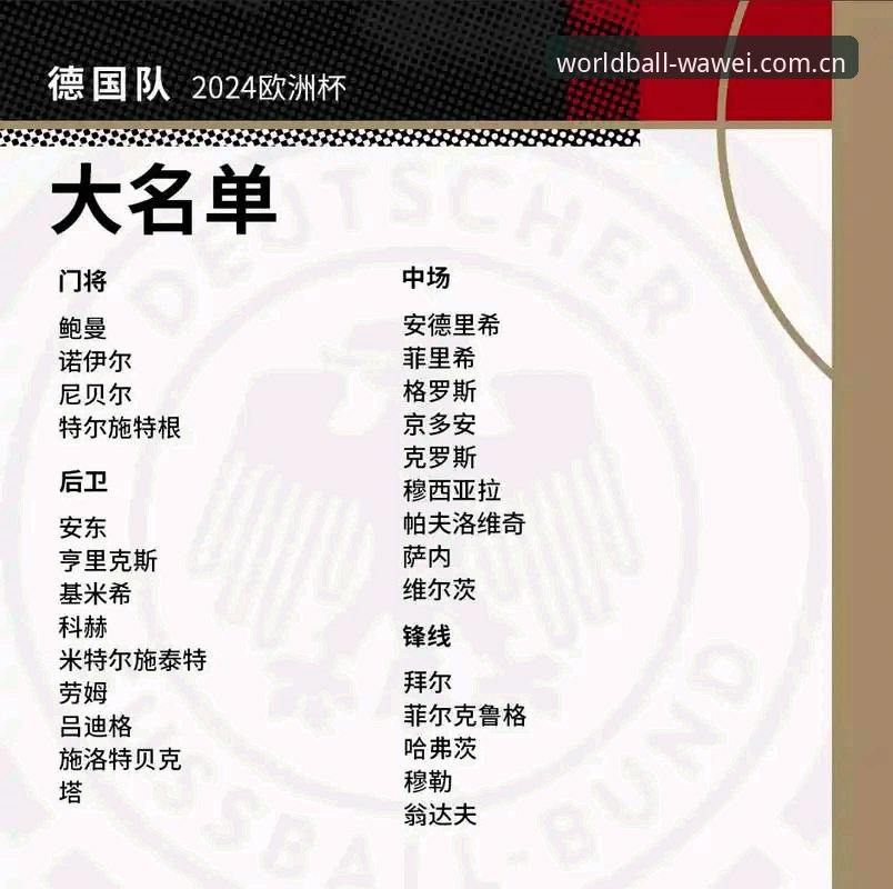 揭秘德国队26人大名单背后的故事：40岁诺伊尔回归与18岁天才的奇幻之旅